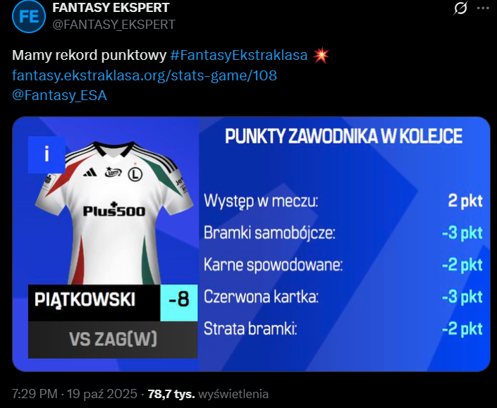 UJEMNY REKORD PUNKTOWY w historii Fantasy Ekstraklasa! Kamil Piątkowski ''zdobył'' aż... O.o